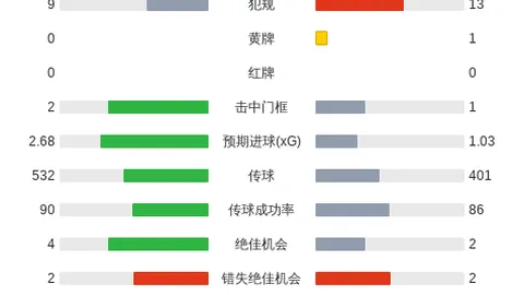 职场伦理争议：阿里纳斯谈顶薪球员降薪与角色球员补贴