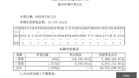 巴塞罗那阵容：深度解析免费豪强阵容优势